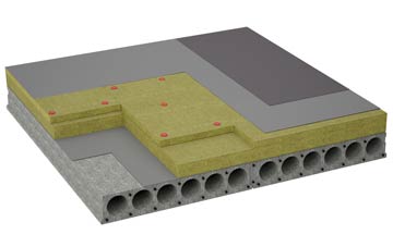 considerations of Butters Green flat roofing insulation